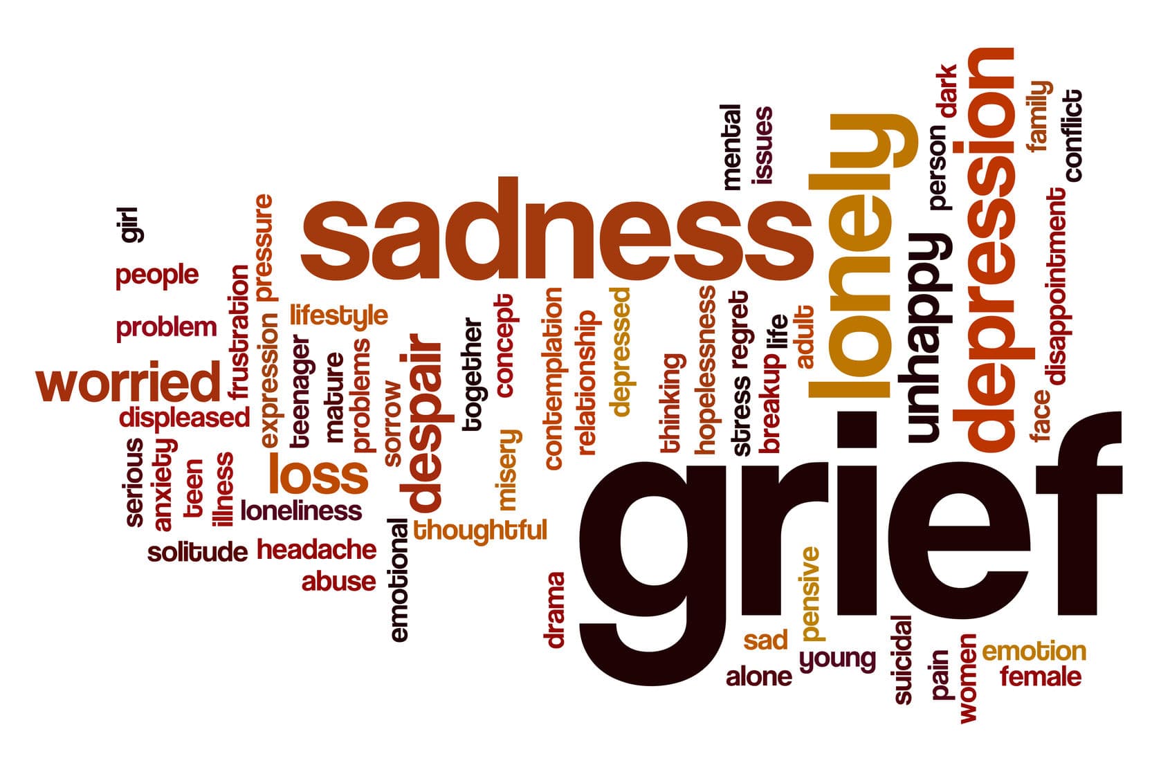 Support for Grief: The other 40 losses