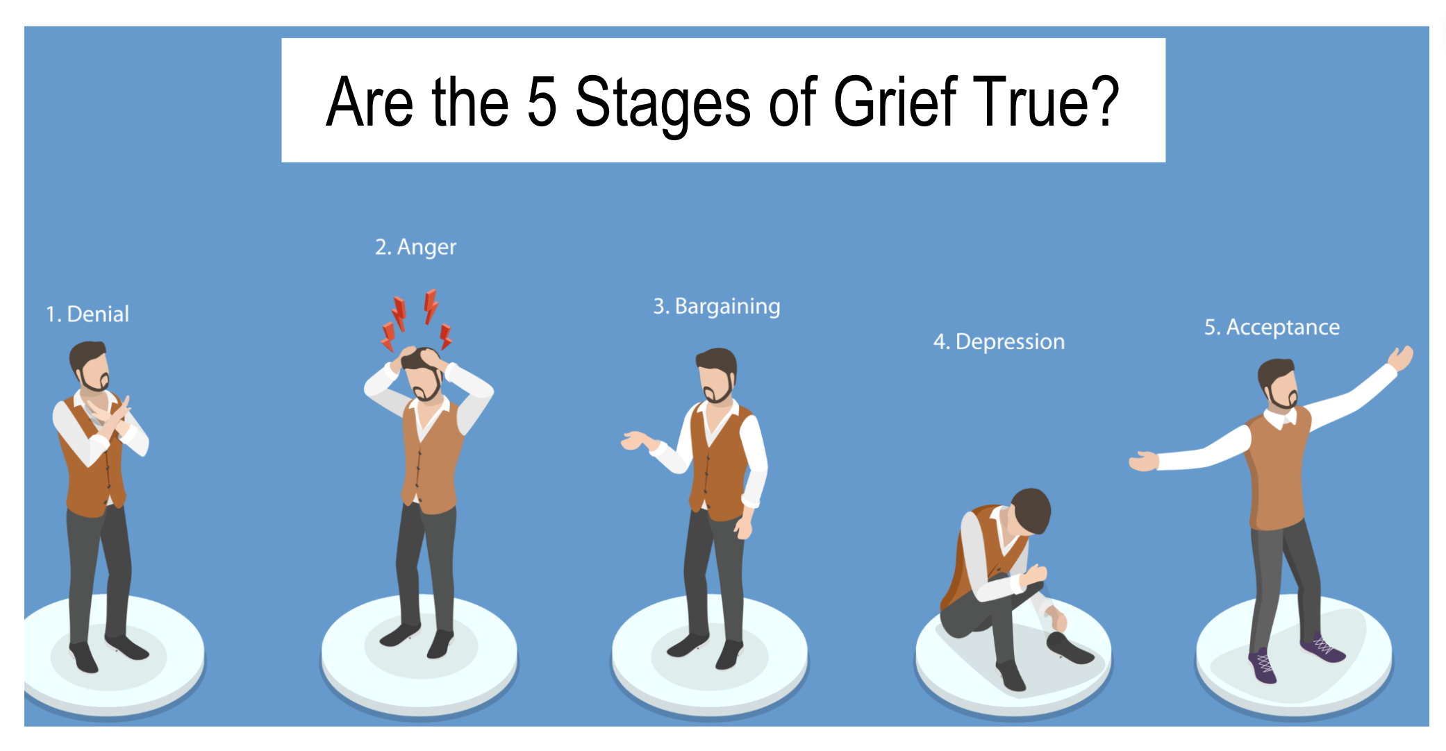 What Are Seven Stages Of Grief? A Guide To Recovery And Resilience. - lyx61xd